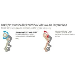 Chaussures Femme Shimano SH-RC300 11 Chaussures Femme Shimano SH-RC300 -Vélo Mania chaussures femme shimano sh rc300 4