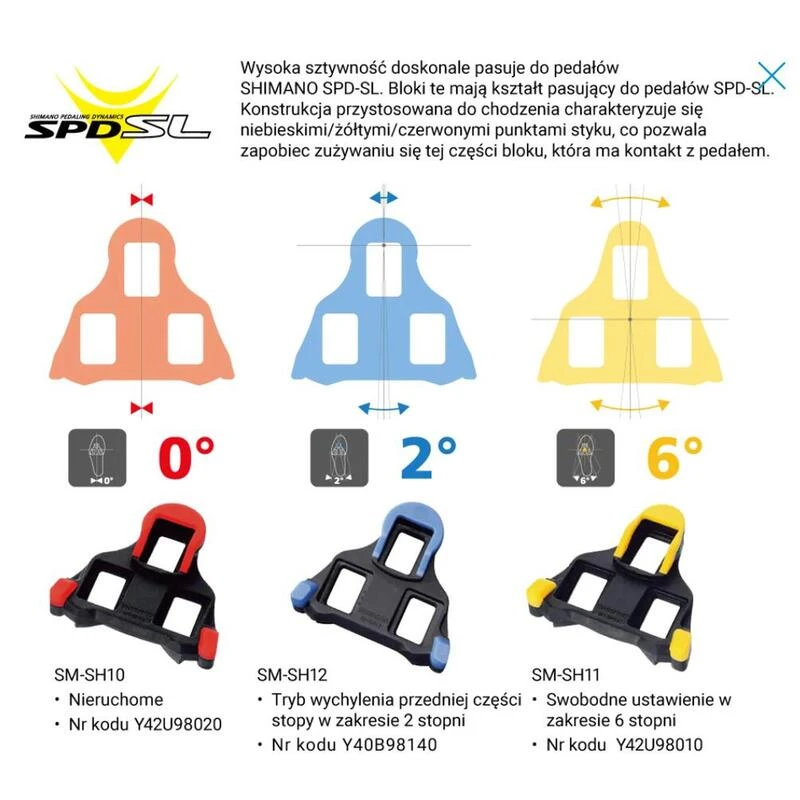 Chaussures Shimano SH-RC100 6 Chaussures Shimano SH-RC100 – Image 4