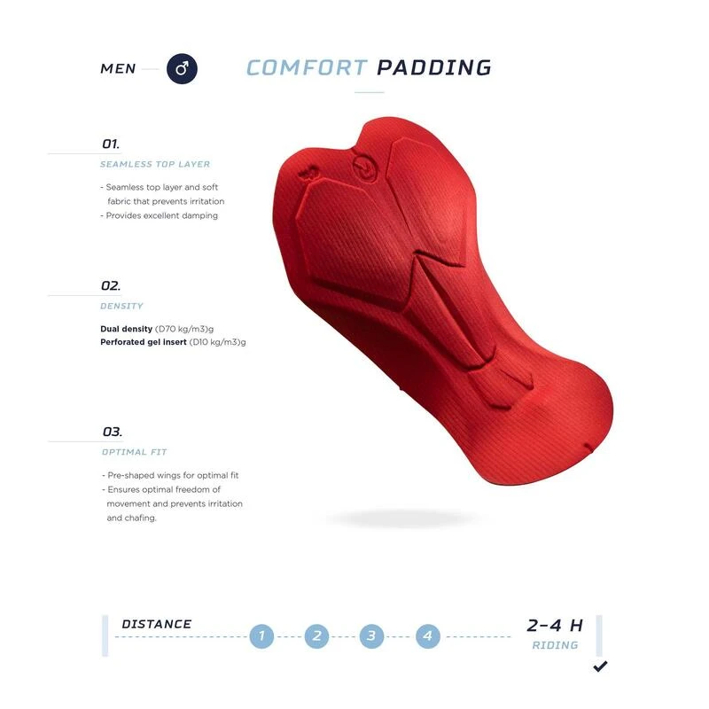 Rogelli Cuissard Long Velo Avec Bretelless Avec Peau Homme - Essential 4 Rogelli Cuissard Long Velo Avec Bretelless Avec Peau Homme - Essential – Image 2