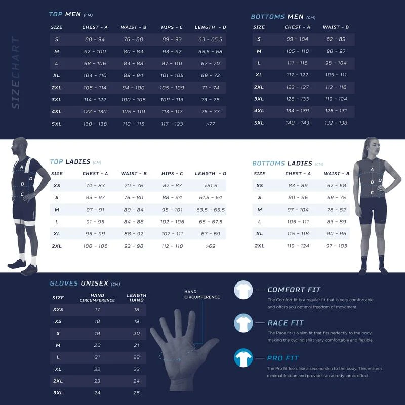 Rogelli Cuissard Long Velo Homme - Ultracing 7 Rogelli Cuissard Long Velo Homme - Ultracing – Image 5