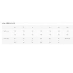 Cuissard Vélo BLACK 4D Femme 10 Cuissard Vélo BLACK 4D Femme -Vélo Mania cuissard velo black 4d femme 3