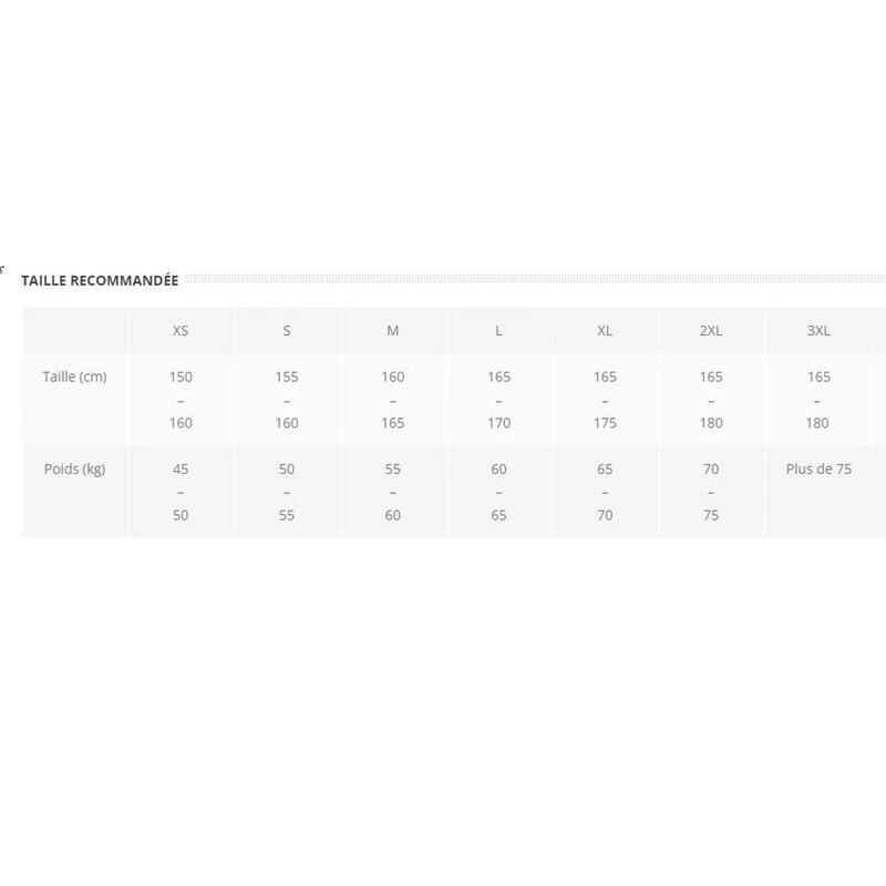 Cuissard Vélo BLACK 4D Femme 6 Cuissard Vélo BLACK 4D Femme – Image 4