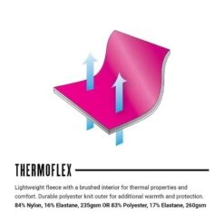 Jambières De Vélo Unisexes Style Ali'i 2019 ZOOT 9 Jambières De Vélo Unisexes Style Ali'i 2019 ZOOT -Vélo Mania jambieres de velo unisexes style alii 2019 zoot 3