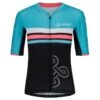 Maillot De Vélo Femme Kilpi CORRIDOR-W 1 Maillot De Vélo Femme Kilpi CORRIDOR-W -Vélo Mania maillot de velo femme kilpi corridor w 5